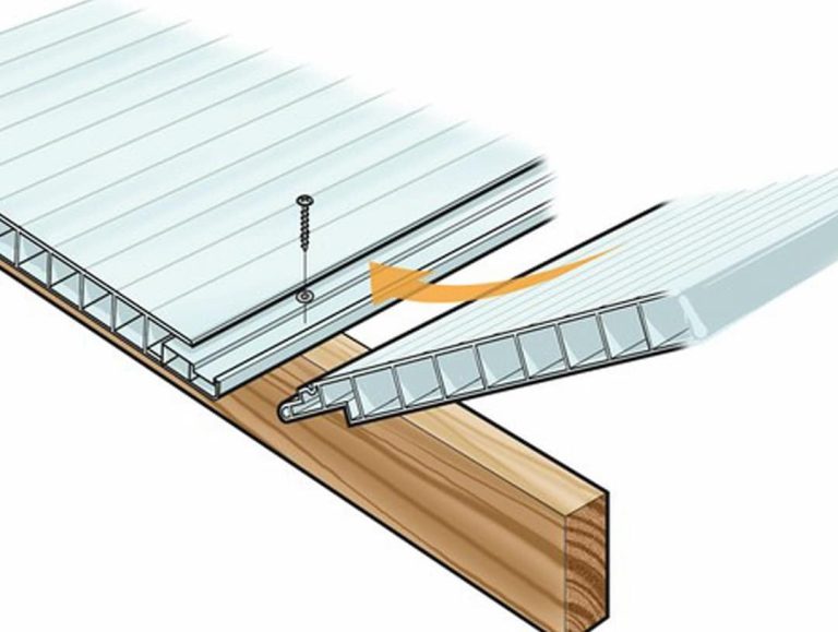 montaza_polikarbonatni_panel_euttagliss_easy_click-3311403